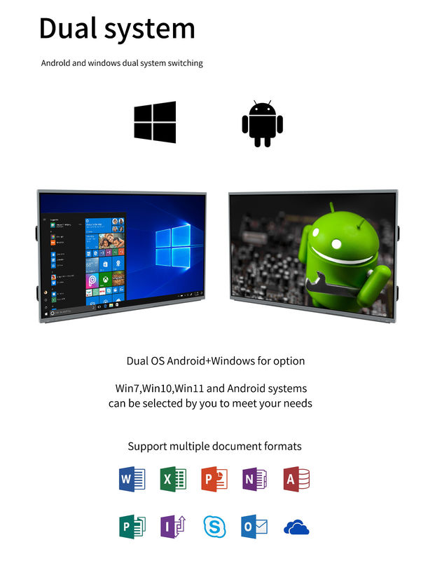 65 Inch Classrooms Interactive Touch Screen Whiteboard Smart Board