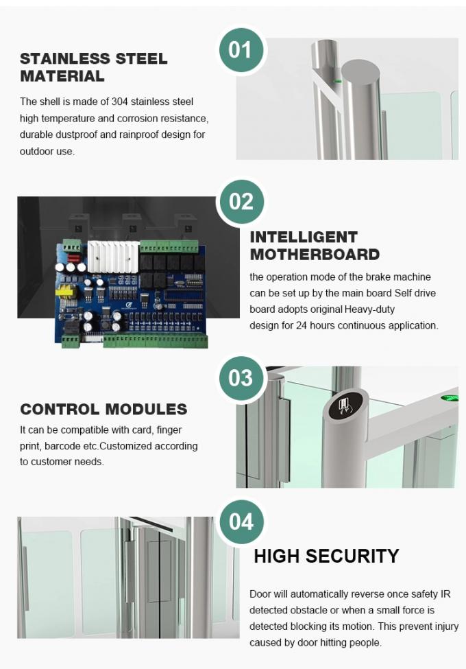1.5mm 304 stainless steel Turnstile Entrance Security Speed Gates 1600R/Min 2
