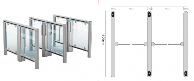 DC Brushless Motor Slim Speed Gate Turnstile Security Doors 0.2 Second 0