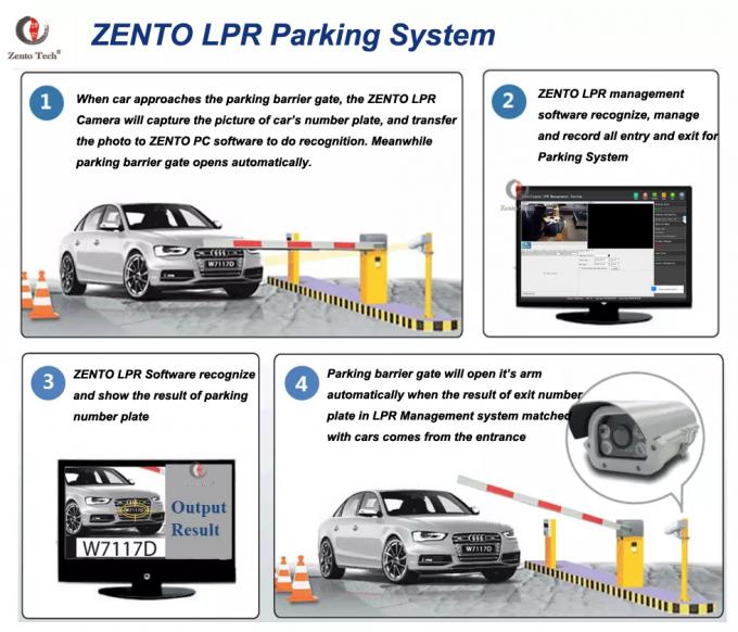 Automatic Safety Protection Lpr/anpr License Plate Recognition Camera System Parking Lot Access Control Parking Barrier 2