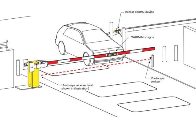 Drop Arm Car Park Boom Gate Traffic Boom Barrier Opening Width 2.5m 0