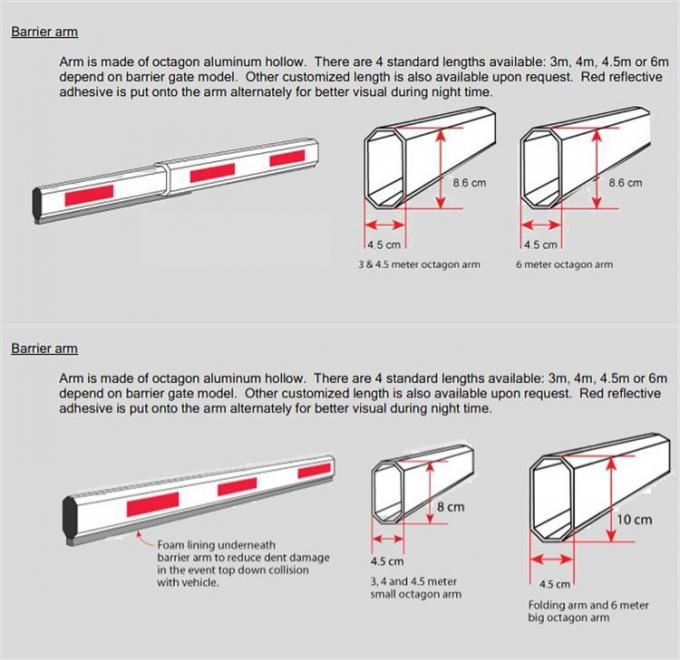Drop Arm Car Park Boom Gate Traffic Boom Barrier Opening Width 2.5m 1