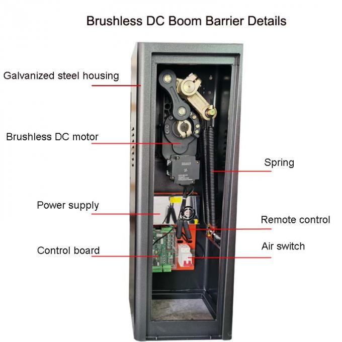 DC 24V Car Park Boom Gate Automatic Boom Barrier 1.2s/time 2