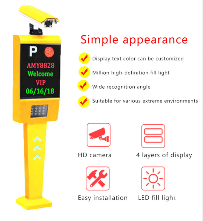 Smart License Plate Recognition Parking For Automatic Car Parking Management System 2