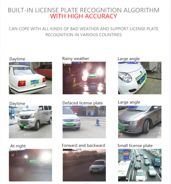 ANPR ALPR LPR Ticket Dispenser License Plate Recognition Parking System For Business Parking 2