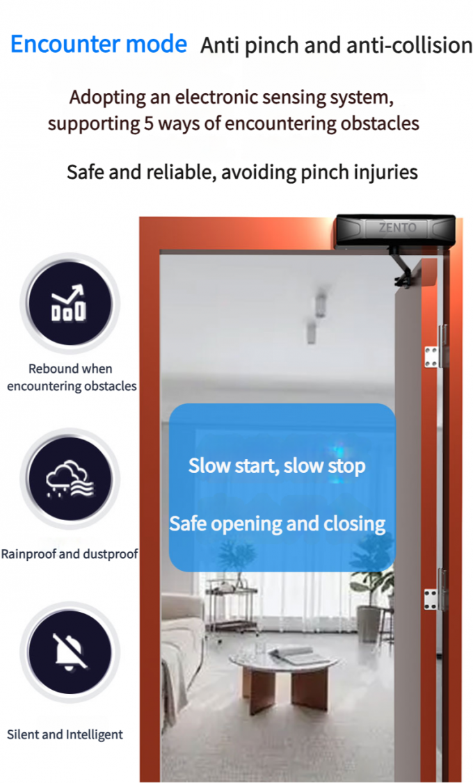 ZENTO Heavy Duty Swing Door Operator 40W Motor Power F Level 155°C Thermal Protection 350kgs Max Weight for Commercial 3