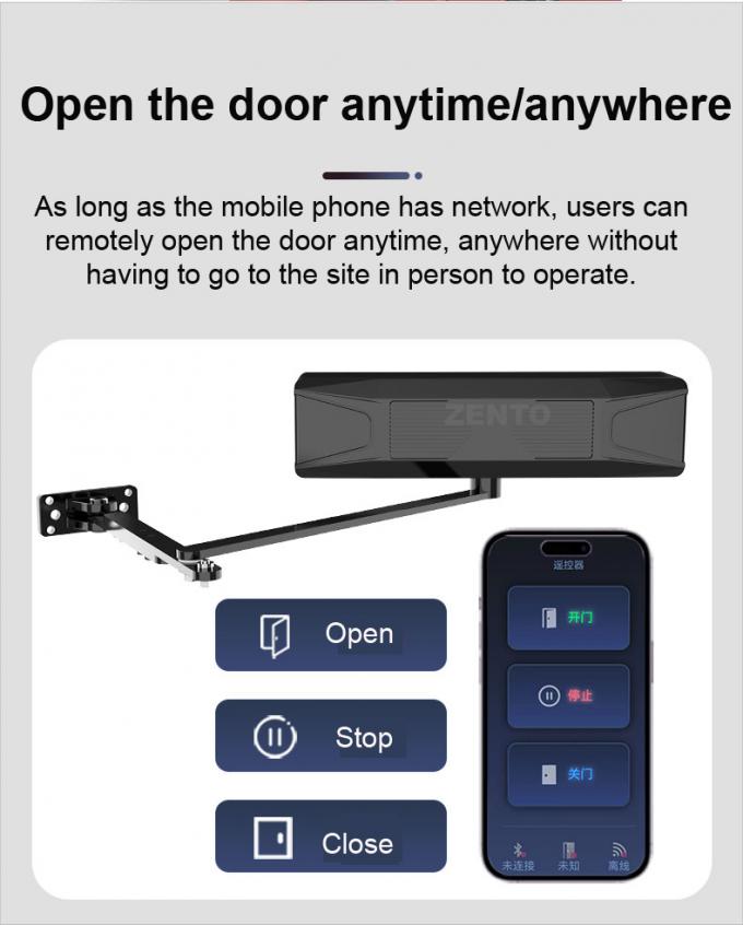 ZENTO Heavy Duty Swing Door Operator 40W Motor Power F Level 155°C Thermal Protection 350kgs Max Weight for Commercial 4