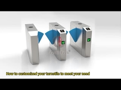 Flap Turnstiles: Advanced, Secure, And Sleek Access Control For Modern Environments
